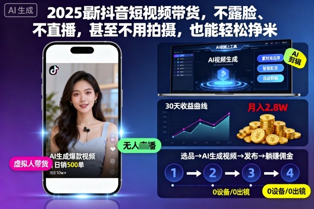 2025最新抖音短视频带货,不露脸、不直播,甚至不用拍摄,也能轻松挣米-铜臭网