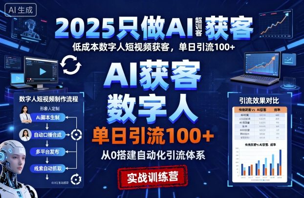2025只做AI获客，AI超级获客实训营，低成本数字人短视频获客，单日引流100+-铜臭网