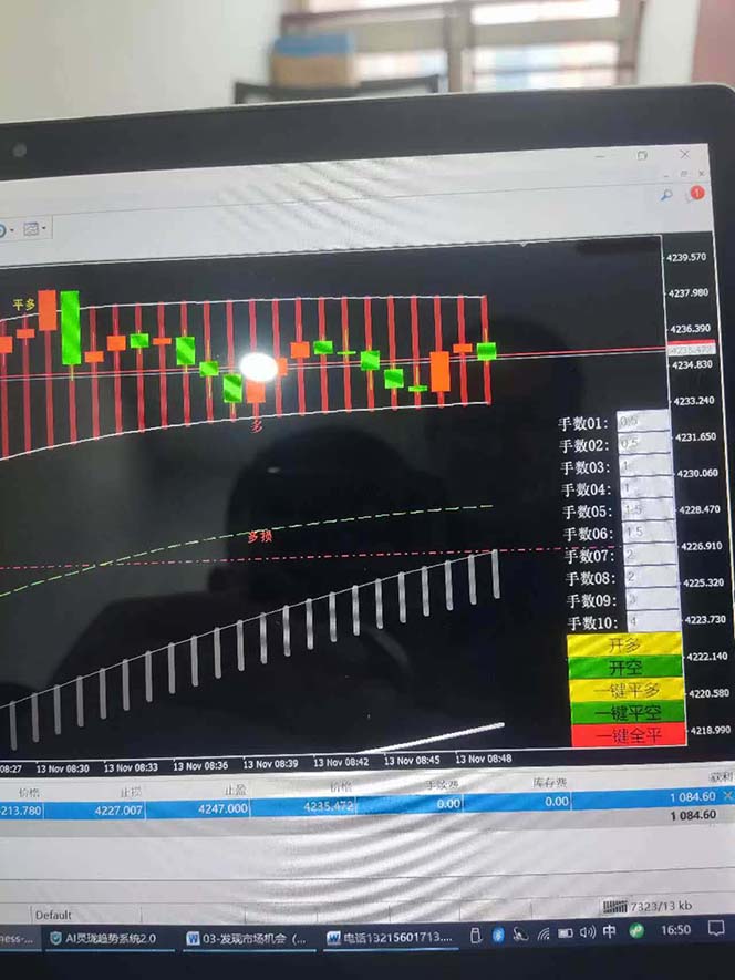 图片[6]-海外美金AI掘金项目，200U可入门槛，一天一单即可，每天1000-2000很轻松！-铜臭网