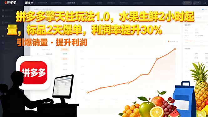 拼多多 擎天柱玩法1.0，水果生鲜2小时起量，标品2天爆单，利润率提升30%-铜臭网