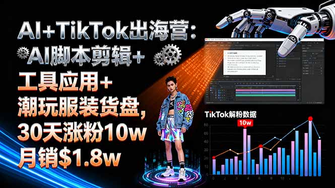 AI+TikTok出海营:AI脚本剪辑+工具应用+潮玩服装货盘,30天涨粉10w月销$1.8w-铜臭网