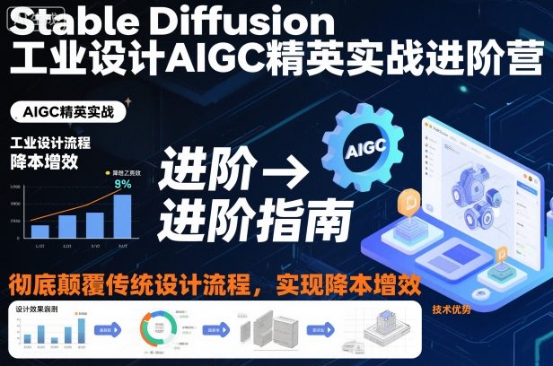 Stable Diffusion工业设计AIGC精英实战进阶营，彻底颠覆传统设计流程，实现降本增效-铜臭网
