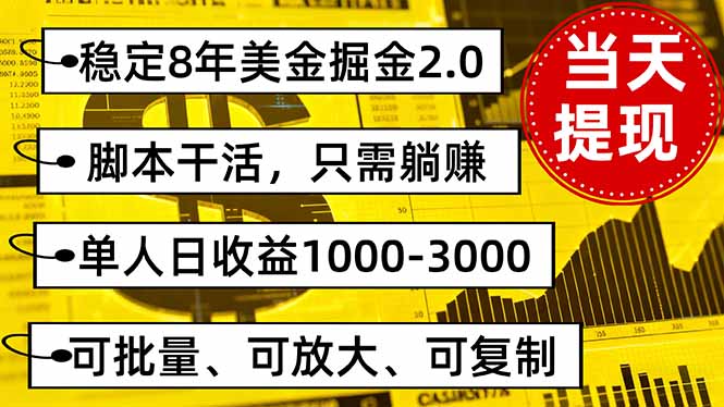 稳定8年美金掘金2.0脚本干活,只需躺赚。单人日收益1000-3000可批量、...-铜臭网
