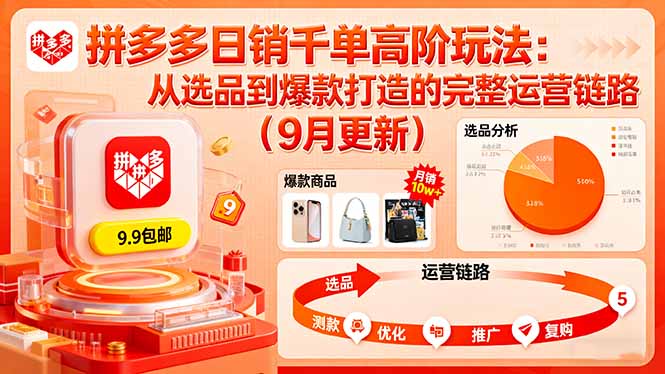 拼多多日销千单高阶玩法：从选品到爆款打造的完整运营链路(9月更新-铜臭网