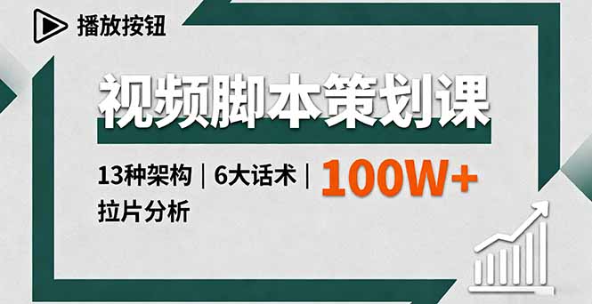 视频脚本策划课，13种架构、6大话术、拉片分析，单条播放百万+-铜臭网