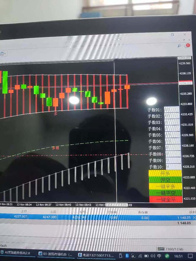 图片[9]-海外美金AI掘金项目，200U可入门槛，一天一单即可，每天1000-2000很轻松！-铜臭网