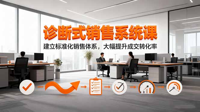 诊断式销售系统课，建立标准化销售体系，大幅提升成交转化率-铜臭网