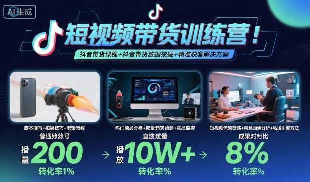 短视频带货训练营，抖音带货课程+抖音带货数据挖掘+精准获客解决方案-铜臭网