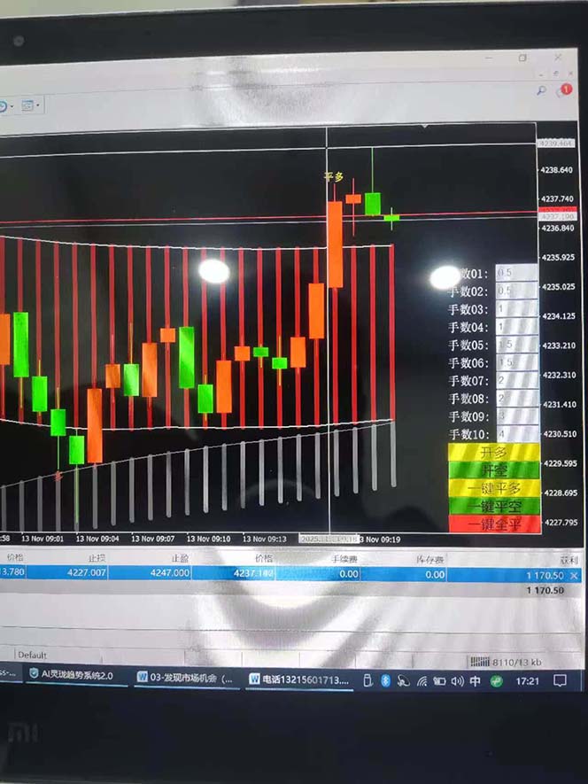 图片[7]-海外美金AI掘金项目，200U可入门槛，一天一单即可，每天1000-2000很轻松！-铜臭网