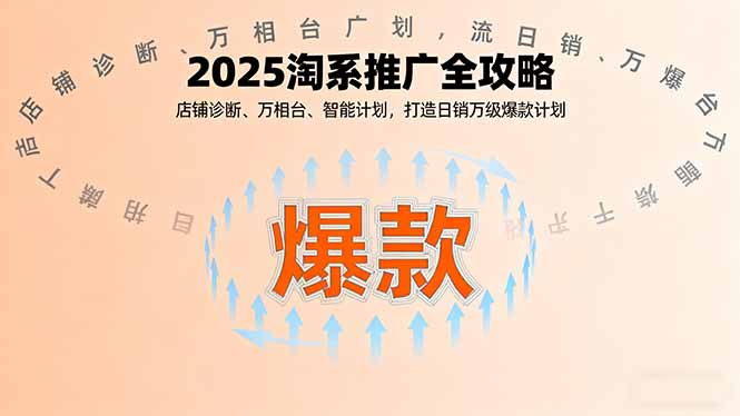 2025淘系推广全攻略,店铺诊断、万相台、智能计划,打造日销万级爆款计划-铜臭网