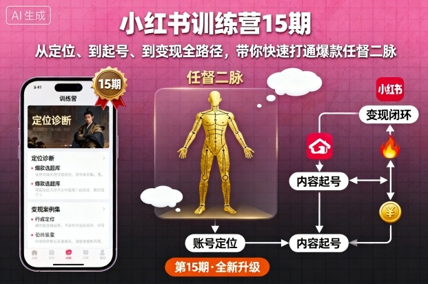 小红书训练营15期，从定位、到起号、到变现全路径，带你快速打通爆款任督二脉-铜臭网