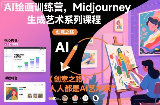 AI绘画训练营，Midjourney生成艺术系列课程，人人都是AI艺术家-铜臭网