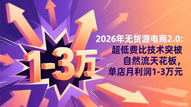 2026年无货源电商2.0：超低费比技术突破自然流天花板，单店月利润1-3万元-铜臭网