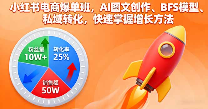小红书电商爆单班，AI图文创作、BFS模型、私域转化，快速掌握增长方法-铜臭网