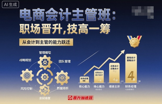 电商会计主管班，职场晋升，技高一筹-铜臭网