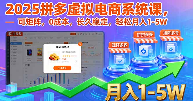 2025拼多多虚拟电商系统课，可矩阵，0成本，长久稳定，轻松月入1-5W-铜臭网
