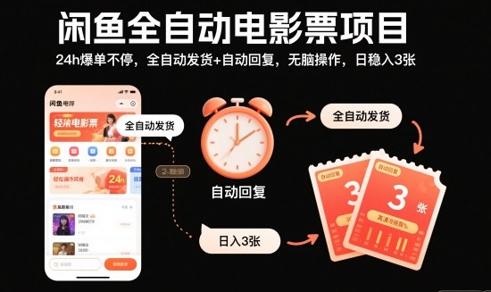 闲鱼全自动电影票项目，24h爆单不停，全自动发货+自动回复，无脑操作，日稳入3张【揭秘】-铜臭网