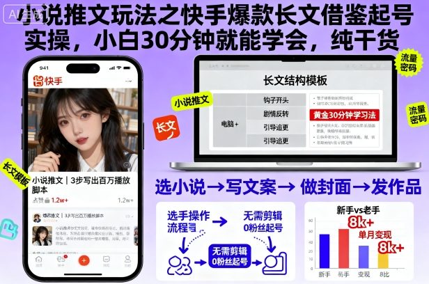 小说推文玩法之快手爆款长文借鉴起号实操，小白30分钟就能学会，纯干货-铜臭网