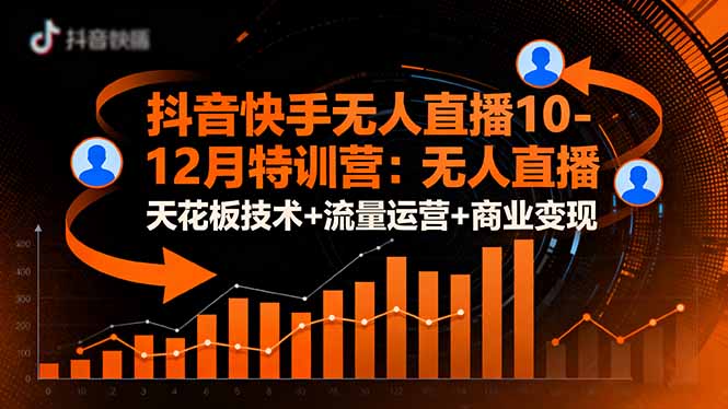 抖音快手无人直播10-12月特训营：无人直播天花板技术+流量运营+商业变现-铜臭网