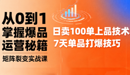 抖音小店爆品打造与矩阵裂变实战课-铜臭网