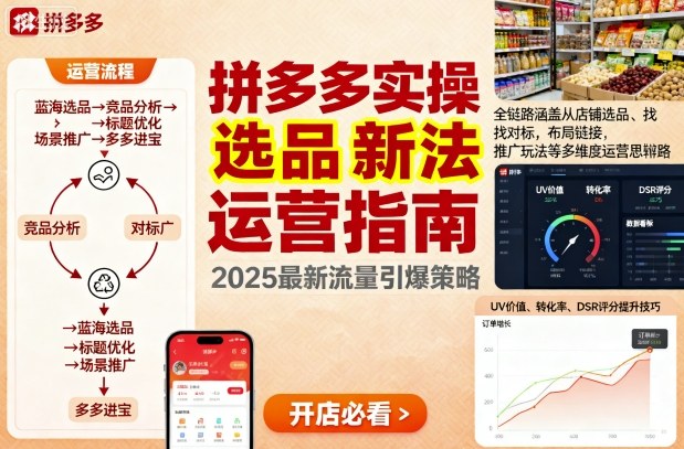 王校长9月12拼多多实操新玩法，全链路涵盖从店铺选品、找对标，布局链接，推广玩法等多维度运营思路-铜臭网