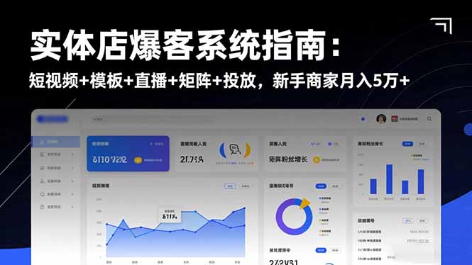实体店爆客系统指南：短视频+模板+直播+矩阵+投放，新手商家月入5万+-铜臭网