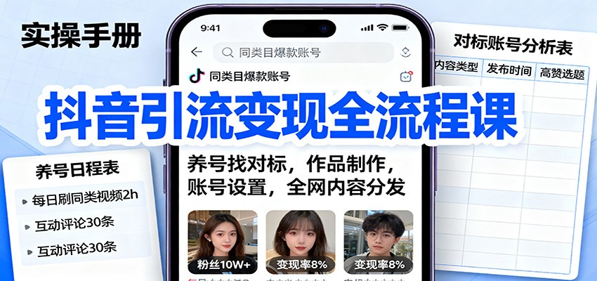 抖音引流变现全流程课：养号找对标，作品制作，账号设置，全网内容分发-铜臭网