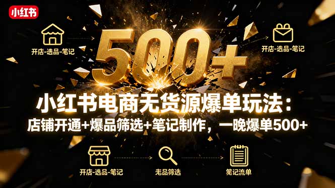 小红书电商无货源爆单玩法：店铺开通+爆品筛选+笔记制作，一晚爆单500+-铜臭网