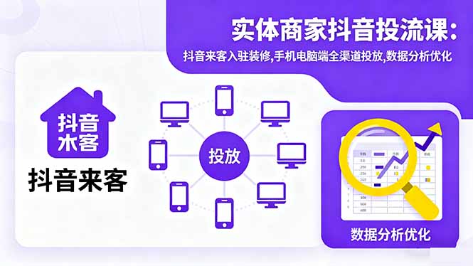 实体商家抖音投流课:抖音来客入驻装修,手机电脑端全渠道投放,数据分析优化-铜臭网