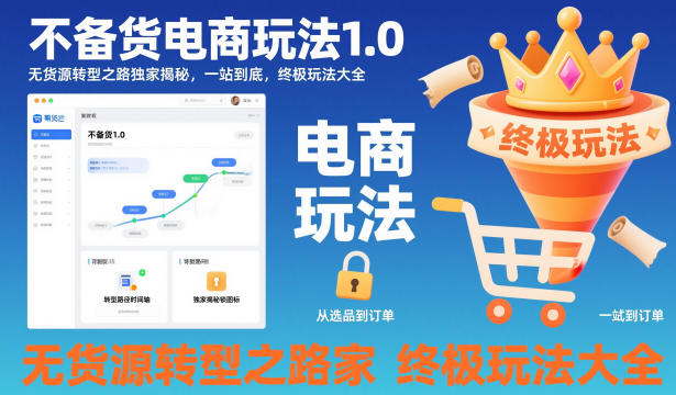 不备货电商玩法1.0，​无货源转型之路独家揭秘，一站到底，终极玩法大全-铜臭网