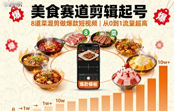 美食赛道剪辑起号,8道菜混剪做爆款短视频,从0到1,流量超高-铜臭网