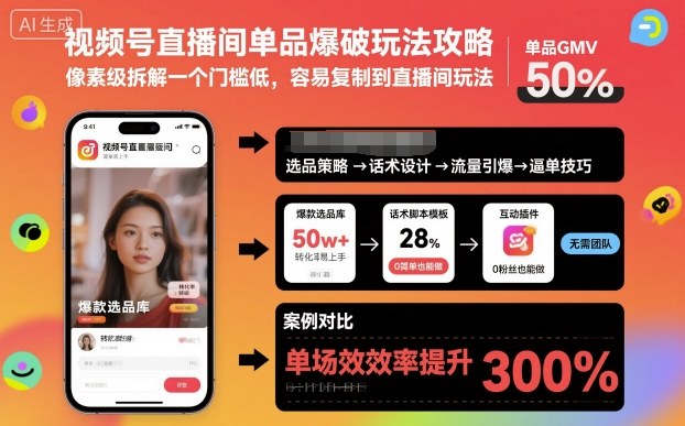 视频号直播间单品爆破玩法攻略，像素级拆解一个门槛低，容易复制到直播间玩法-铜臭网