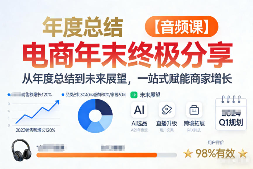 电商年未终极分享，从年度总结到未来展望，一站式赋能商家增长【音频课】-铜臭网