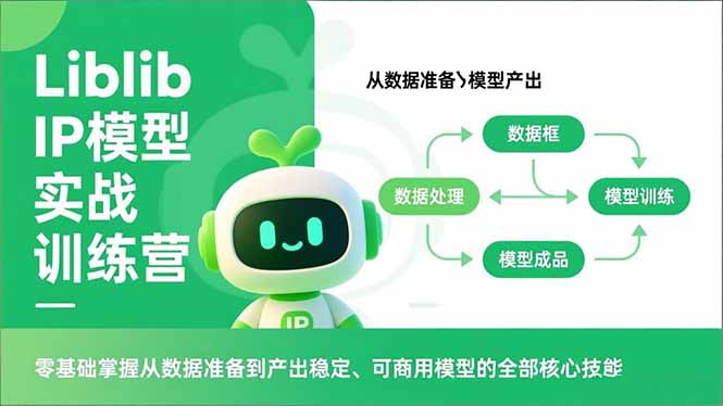Liblib IP模型实战训练营，零基础掌握从数据准备到产出稳定、可商用模型的全部核心技能-铜臭网