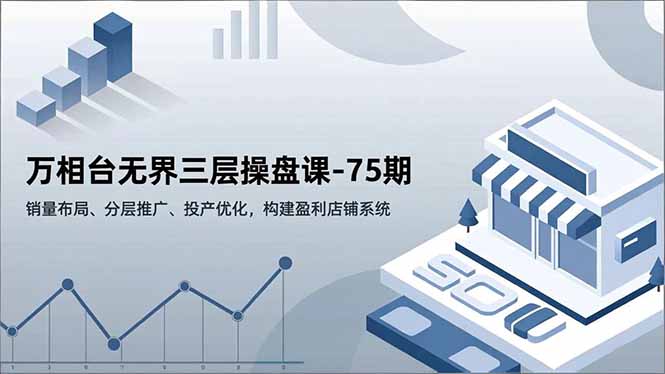 万相台无界三层操盘课-75期，销量布局、分层推广、投产优化，构建盈利店铺系统-铜臭网