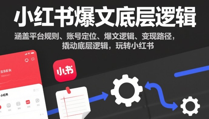 小红书爆文底层逻辑，涵盖平台规则、账号定位、爆文逻辑、变现路径，撬动底层逻辑，玩转小红书-铜臭网