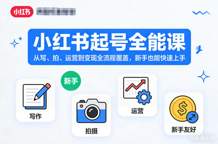 小红书起号全能课,从写、拍、运营到变现全流程覆盖,新手也能快速上手-铜臭网