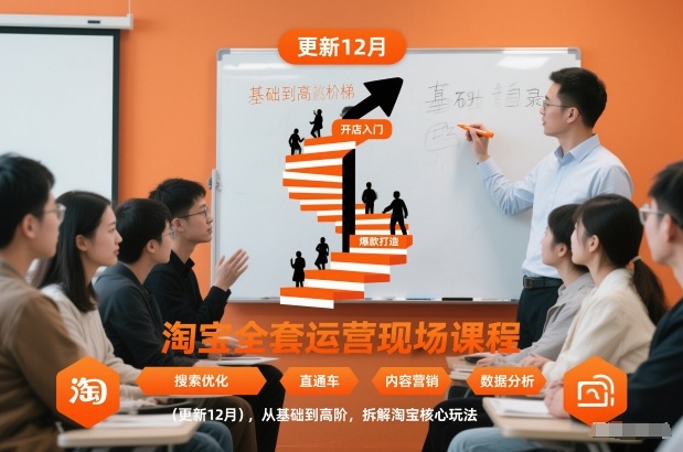 淘宝全套运营现场课程(更新26年1月)，从基础到高阶，拆解淘宝核心玩法-铜臭网