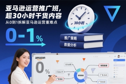 亚马逊运营推广班，超30小时干货内容，从0到1拆解亚马逊运营重难点-铜臭网