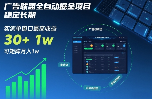 广告联盟全自动掘金项目，稳定长期，实测单窗口最高收益30+，可矩阵月入1w+【揭秘】-铜臭网