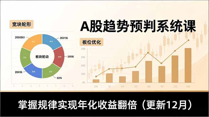 A股趋势预判系统课，多维分析、板块轮动、仓位优化，掌握规律实现年化收益翻倍(更新12月-铜臭网