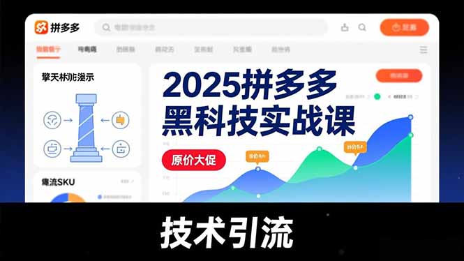2025拼多多黑科技实战课，擎天柱玩法、爆流SKU、原价大促，技术引流，单店日销轻松破千单-铜臭网