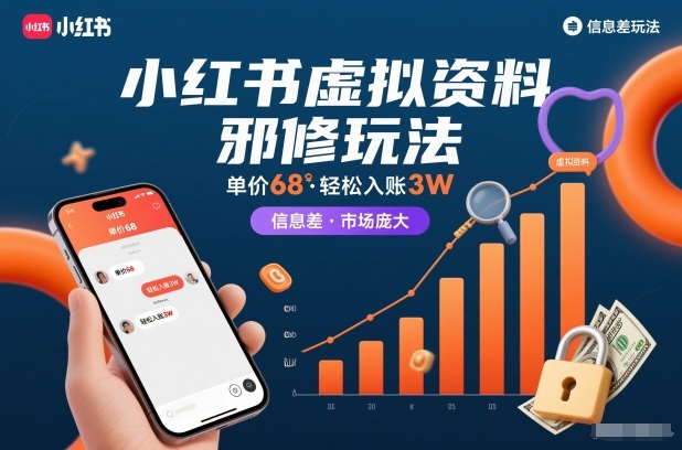 小红书虚拟资料邪修玩法，单价68，轻松入账3W，信息差玩法，市场庞大-铜臭网