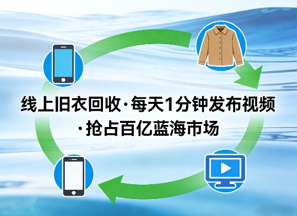 线上旧衣回收项目，我们给你提供视频，每天花一分钟发布视频，抢占百亿蓝海市场【揭秘】-铜臭网