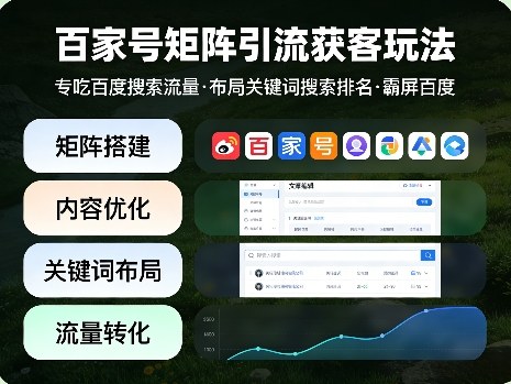 百家号矩阵引流获客玩法，专吃百度搜索流量，布局关键词搜索排名，霸屏百度-铜臭网