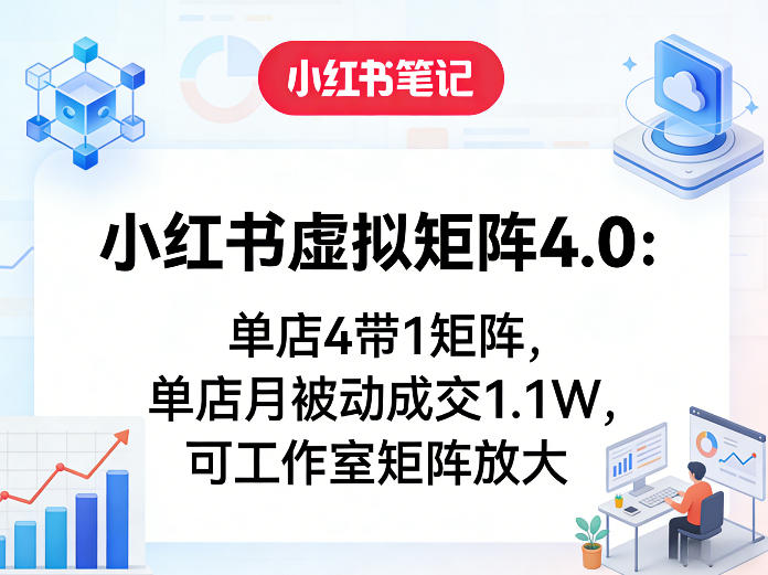 小红书虚拟矩阵4.0:单店4带1矩阵,单店月被动成交1.1W,可工作室矩阵放大-铜臭网