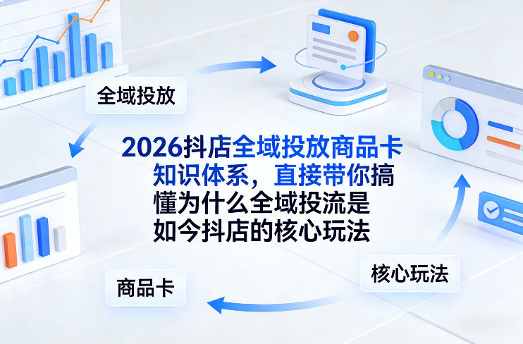 2026抖店全域投放商品卡知识体系，直接带你搞懂为什么全域投流是如今抖店的核心玩法-铜臭网
