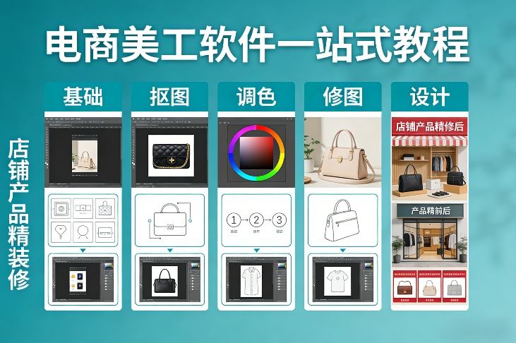 电商美工软件一站式教程，基础/抠图/调色/修图/设计，店铺产品精装修-铜臭网