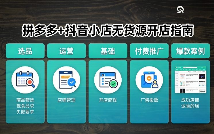 拼多多+抖音小店无货源开店，包括：选品、运营、基础、付费推广、爆款案例等(更新26年3月)-铜臭网