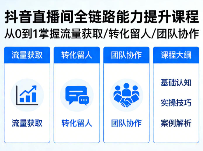 抖音直播间浓缩版视频课程，从0到1掌握直播间流量获取、转化留人、团队协作的全链路能力-铜臭网
